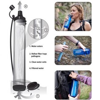 LifeStraw® Go Water Purifier With Bottle 650ML