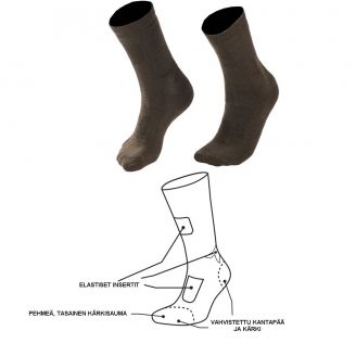 Mil-Tec Merino Socks 2-pack Black