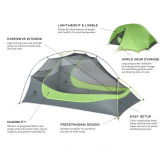 Nemo Dragonfly 2P Ultralight Tent