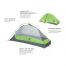 Nemo Hornet 1P Ultralight Backpacking Tent