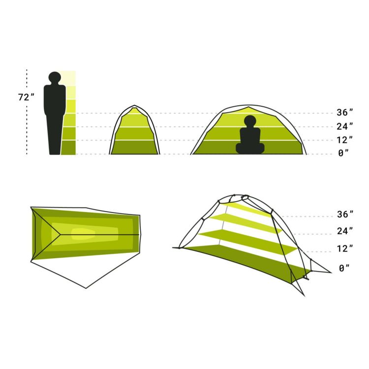 Nemo Hornet 1p Ultralight Backpacking Tent Mokkimies Com
