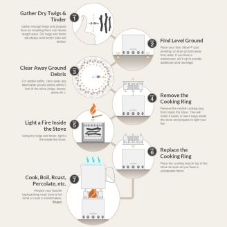 Solo Stove Campfire Wood Burning Stove